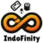IndoFinity